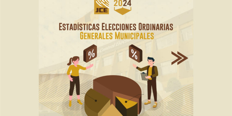 Entre los 15 Alcaldes más votados del país, figura el de San Felipe de Puerto Plata