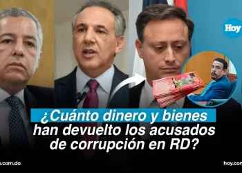 ¿Cuánto dinero y bienes han devuelto los acusados de corrupción en RD?