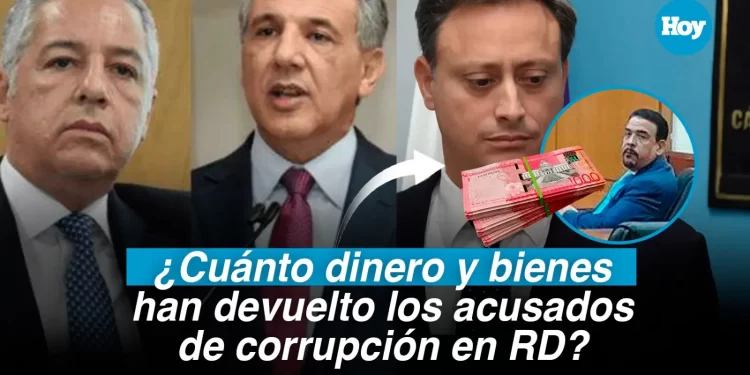 ¿Cuánto dinero y bienes han devuelto los acusados de corrupción en RD?