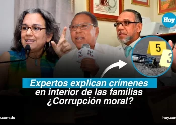 Expertos explican crímenes en interior de las familias ¿Corrupción moral?