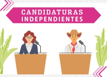 Candidaturas independientes