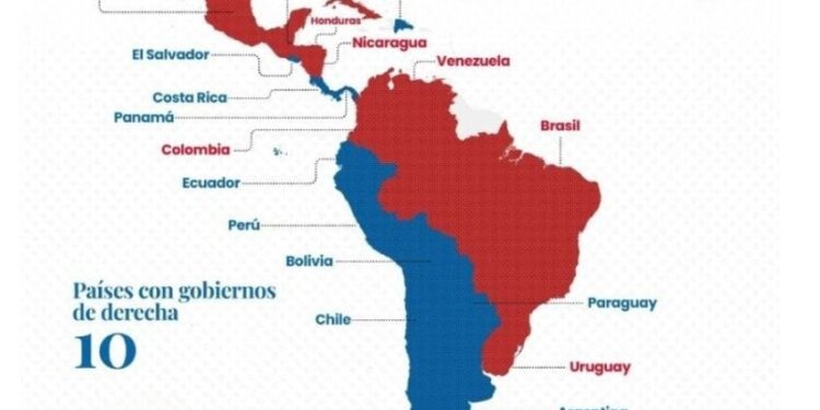 América Latina gira a la derecha